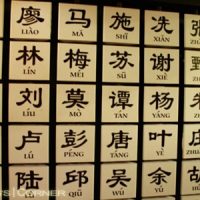 Daftar Urutan Marga Tiongkok (Tionghoa)