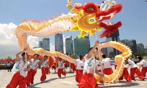  Tarian  Naga Tionghoa Tradisi dan Budaya Tionghoa