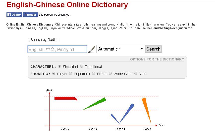 chinese tools 5