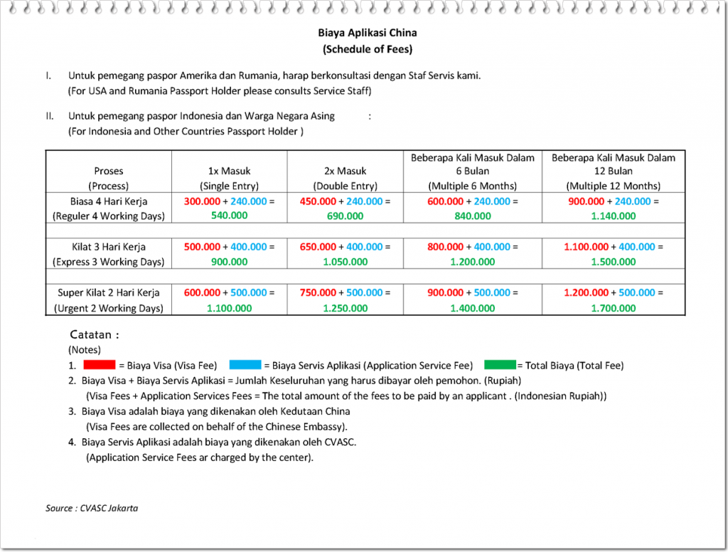 biaya mengurus visa tiongkok china
