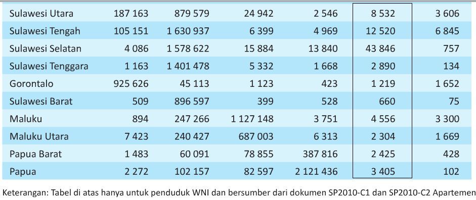 jumlah etnis tionghoa 06a