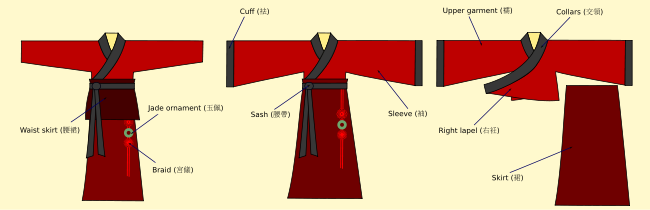 pakaian-hanfu-tionghoa