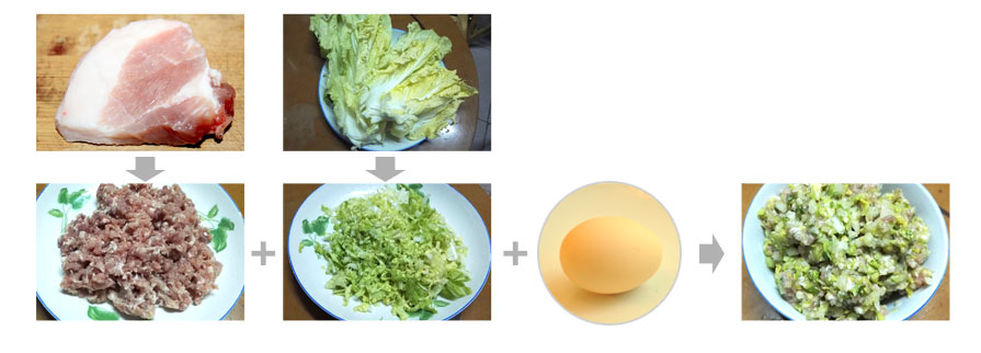 Membuat Isian Jiaozi Suikiaw