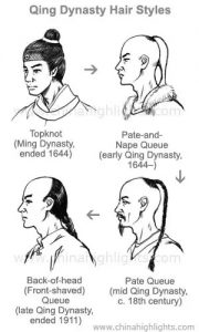 Gaya rambut jaman Dinasti Qing