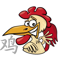 Shio Ayam Cocok Dengan Shio Apa? - Tionghoa.INFO