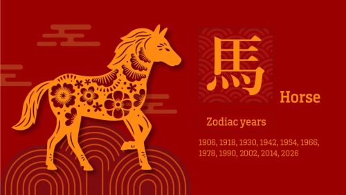 Ramalan Shio Kuda 2026; Jodoh, Usaha, Keuangan, dan Kesehatan